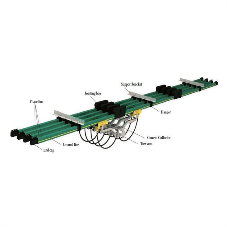 Crane Conductor Rail System