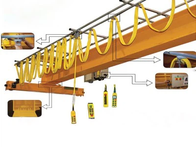 Kif Agħżel Kumpanija Overhead Crane?