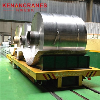 Karrettun tat-Trasferiment tar-Roller